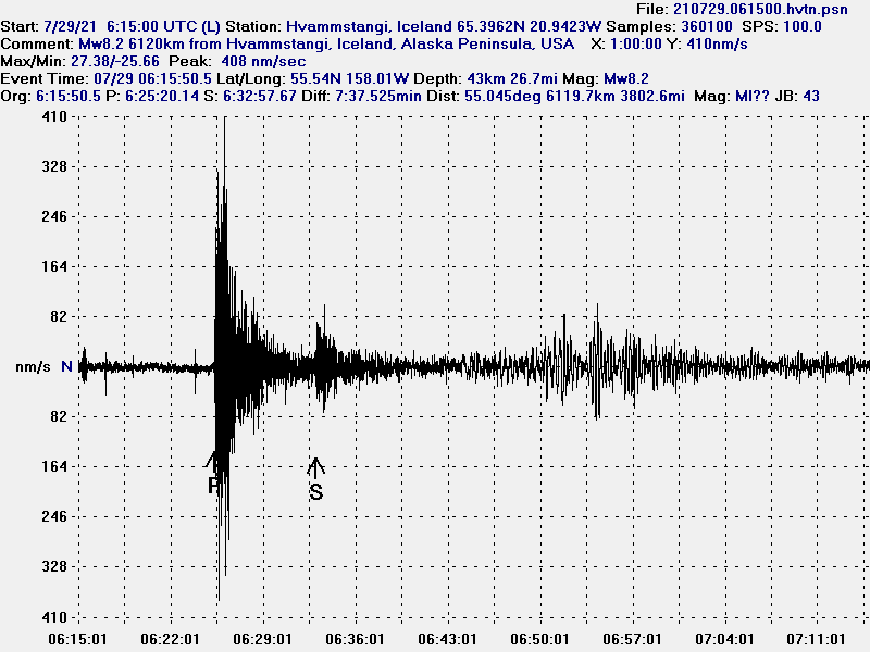 The earthquake trace on north-south directed sensor that I have. It shows the P wave, the small S wave and the surface waves that I did record in Iceland.
